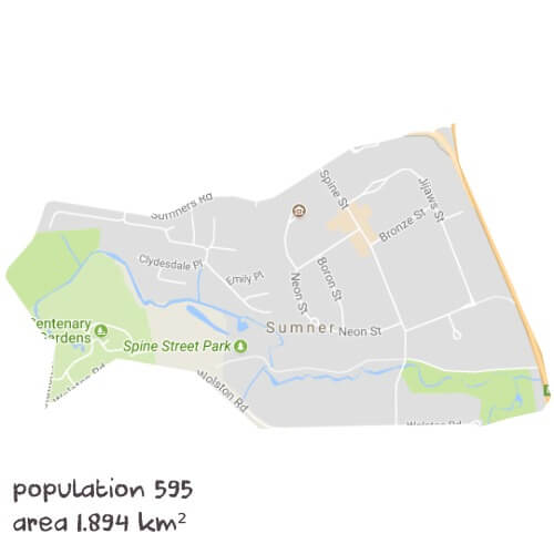 Science Tutoring Near Me
